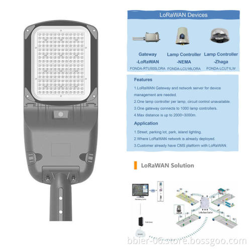 Lora-Mesh Smart City: 100W High Lumens Smart Street Light with LoRaWAN and 4G Solution